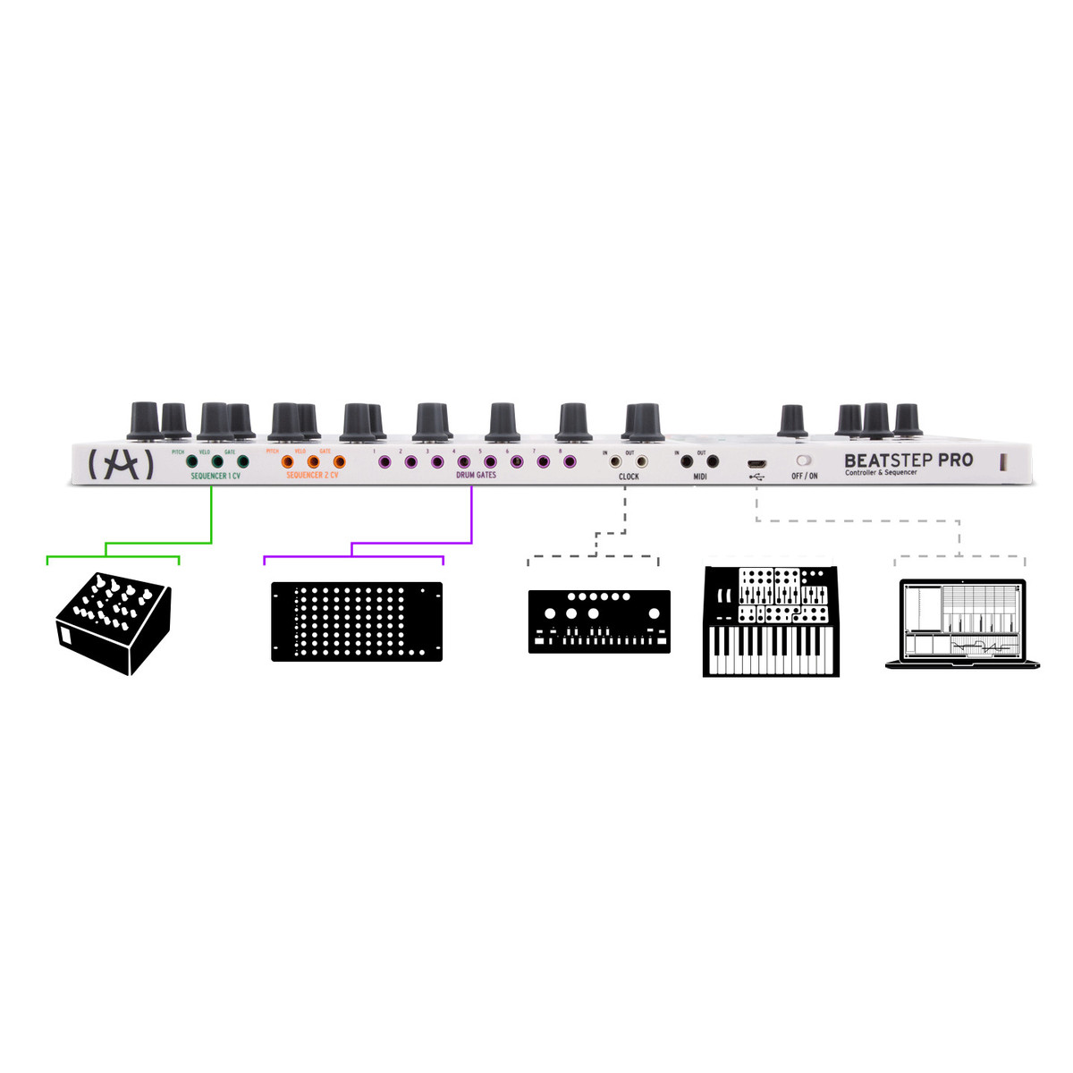 ARTURIA Beatstep Pro - 259,00€ (Controleurs Midi ) - Samba Audio Pro